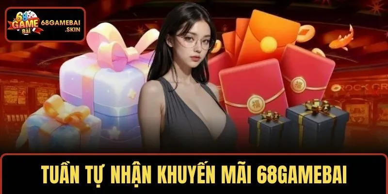 Tuần tự quy trình nhận khuyến mãi 68Gamebai